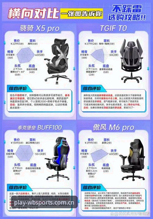 揭秘万搏体育用户评价安装教程：资深分析师带你避开90%新手都会踩的坑