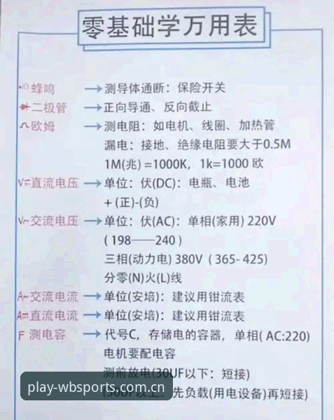 万搏体育安全吗功能详解：掌握平台核心功能的实用指南